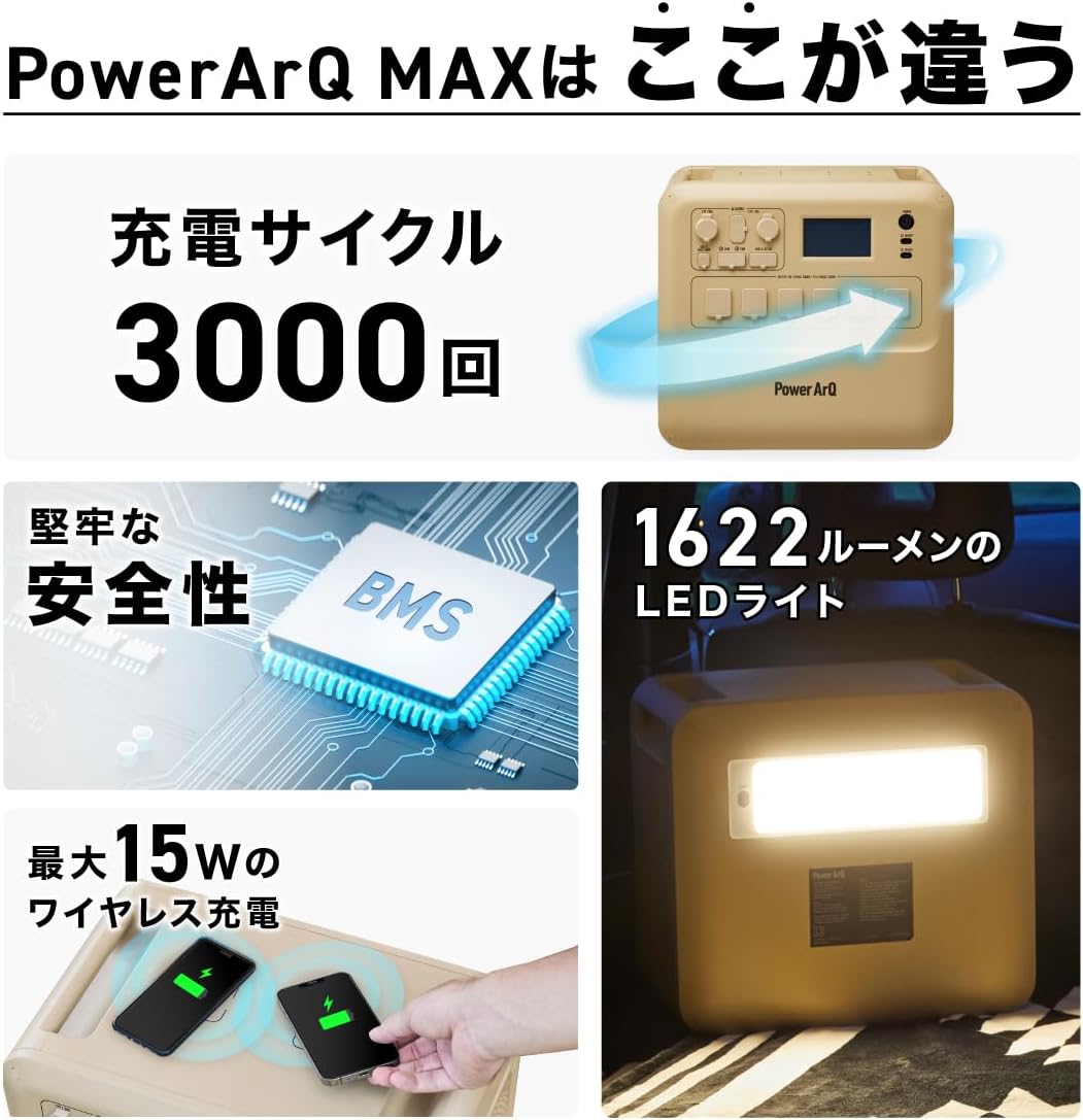 Smart Tap_PowerArQ Max_商品説明画像_05